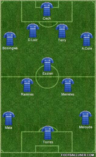 Chelsea Formation 2011