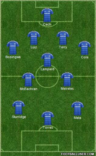 Chelsea Formation 2011