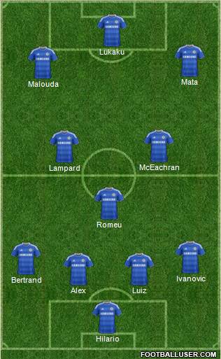 Chelsea Formation 2011