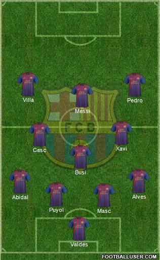 F.C. Barcelona Formation 2011