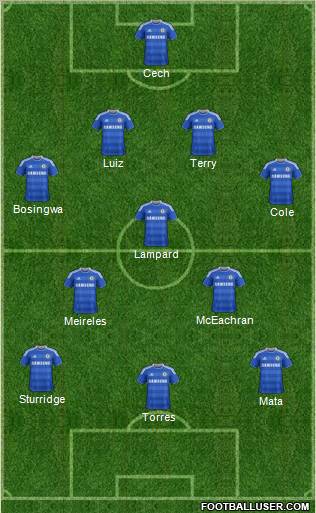 Chelsea Formation 2011