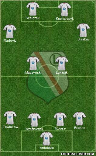 Legia Warszawa Formation 2011