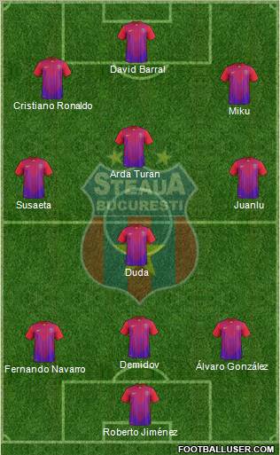 FC Steaua Bucharest Formation 2011