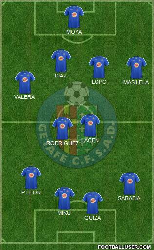 Getafe C.F., S.A.D. Formation 2011