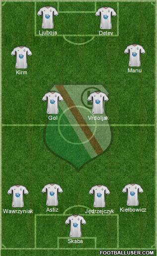 Legia Warszawa Formation 2011