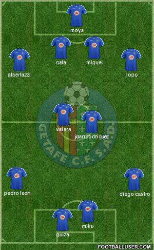 Getafe C.F., S.A.D. Formation 2011