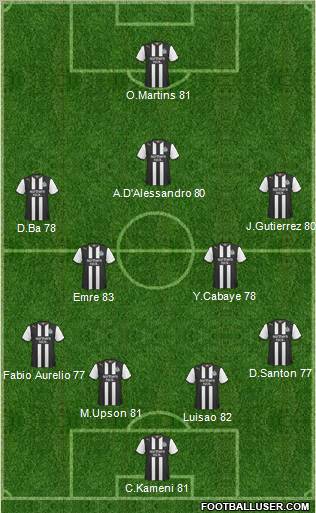 Newcastle United Formation 2011