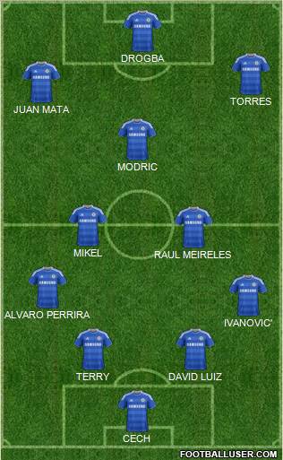 Chelsea Formation 2011