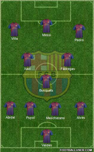 F.C. Barcelona Formation 2011