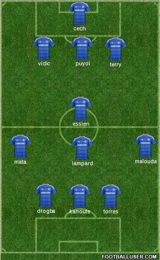 Chelsea Formation 2011