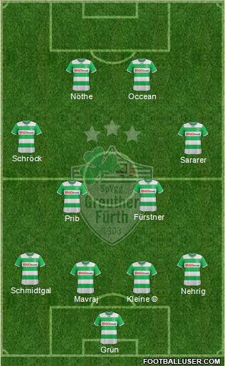 SpVgg Greuther Fürth Formation 2011