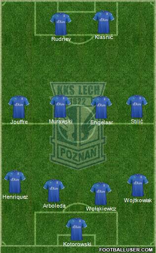 Lech Poznan Formation 2011