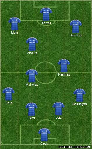 Chelsea Formation 2011