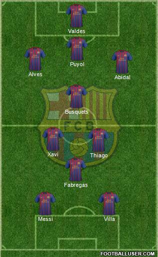 F.C. Barcelona Formation 2011