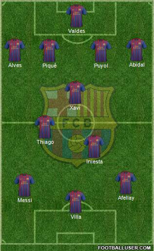 F.C. Barcelona Formation 2011