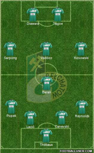 GKS Belchatow Formation 2011