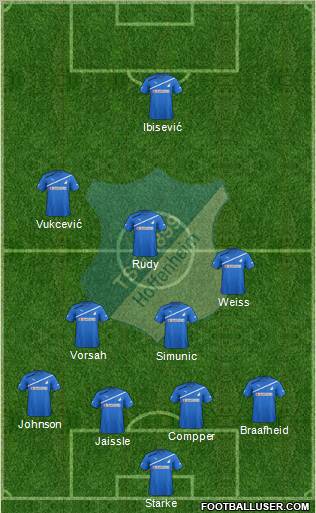 TSG 1899 Hoffenheim Formation 2011