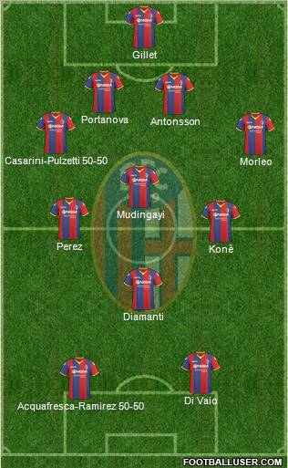 Bologna Formation 2011