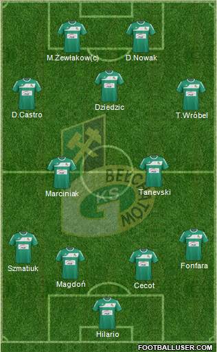 GKS Belchatow Formation 2011