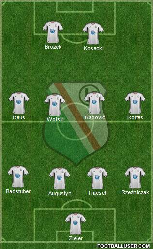 Legia Warszawa Formation 2011