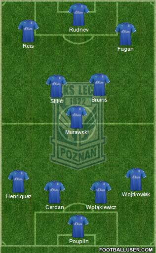 Lech Poznan Formation 2011