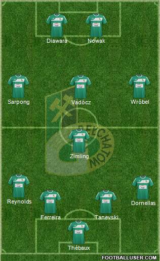 GKS Belchatow Formation 2011