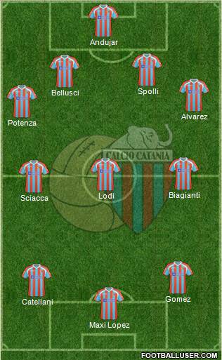 Catania Formation 2011