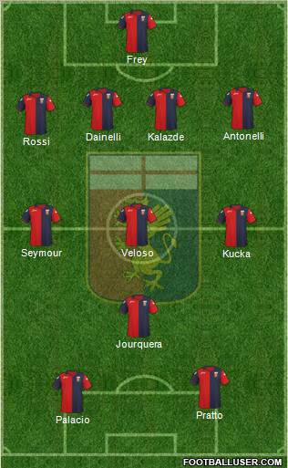 Genoa Formation 2011