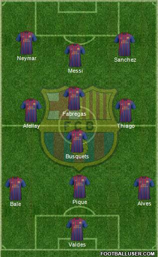 F.C. Barcelona Formation 2011