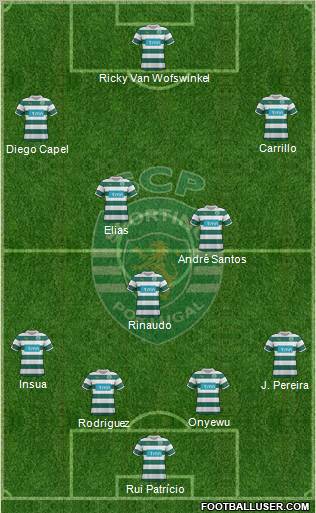 Sporting Clube de Portugal - SAD Formation 2011