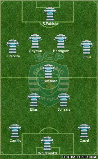 Sporting Clube de Portugal - SAD Formation 2011