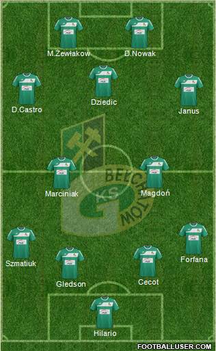 GKS Belchatow Formation 2011