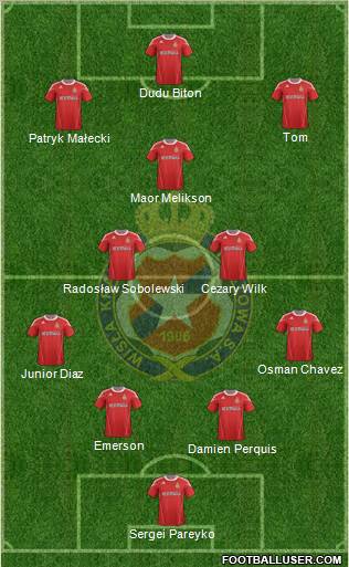 Wisla Krakow Formation 2011