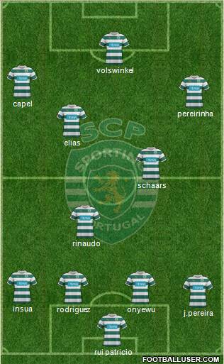 Sporting Clube de Portugal - SAD Formation 2011