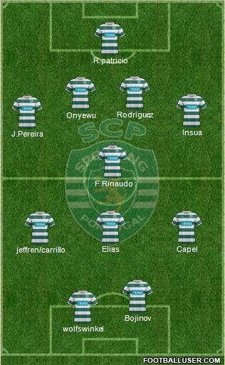 Sporting Clube de Portugal - SAD Formation 2011