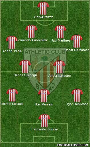 Athletic Club Formation 2011