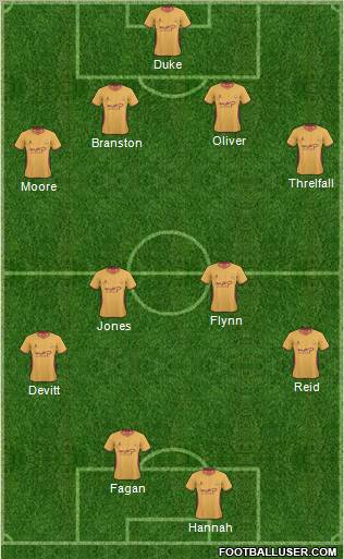 Bradford City Formation 2011