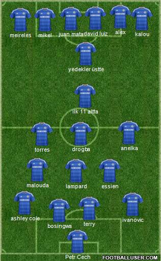 Chelsea Formation 2011