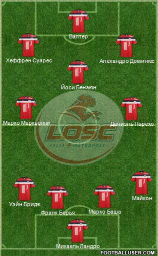 LOSC Lille Métropole Formation 2011