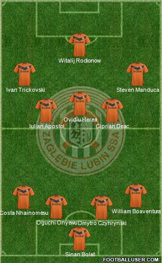 Zaglebie Lubin Formation 2011