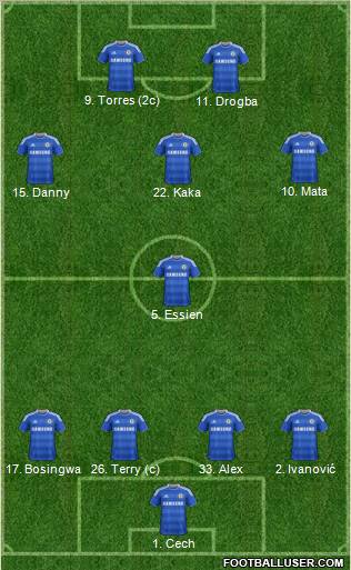 Chelsea Formation 2011