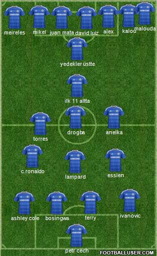 Chelsea Formation 2011