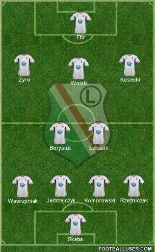 Legia Warszawa Formation 2011