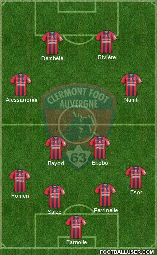 Clermont Foot Auvergne 63 Formation 2011