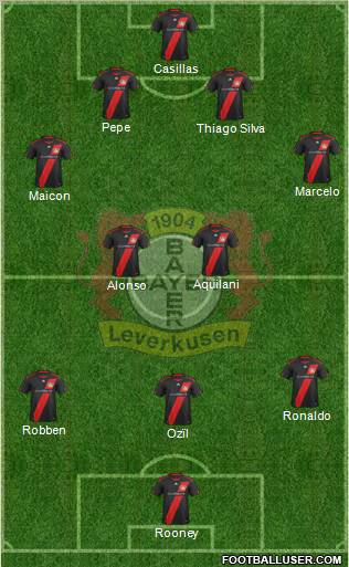 Bayer 04 Leverkusen Formation 2011