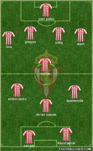 Real Sporting S.A.D. Formation 2011