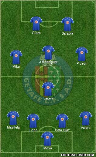 Getafe C.F., S.A.D. Formation 2011