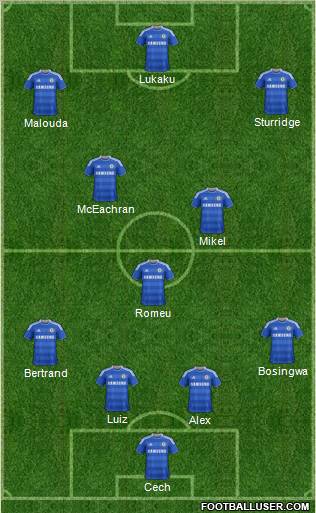 Chelsea Formation 2011