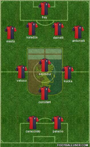 Genoa Formation 2011