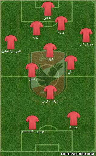 Al-Ahly Sporting Club Formation 2011